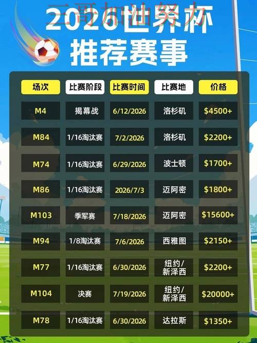 新手必看：世界杯投注平台推荐直播入口+直播详解 + 2026世界杯